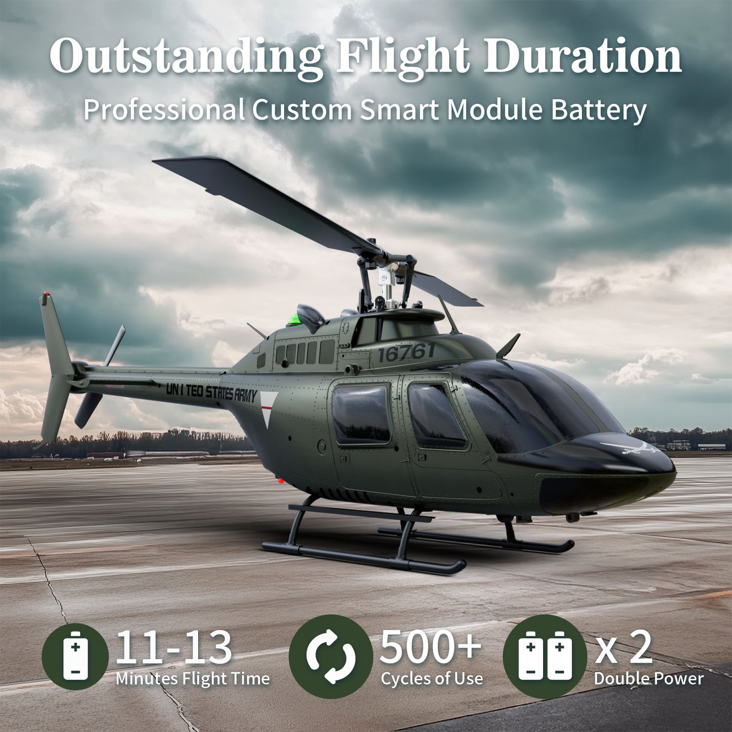 Bell OH-58 Kiowa - The Silent Scout